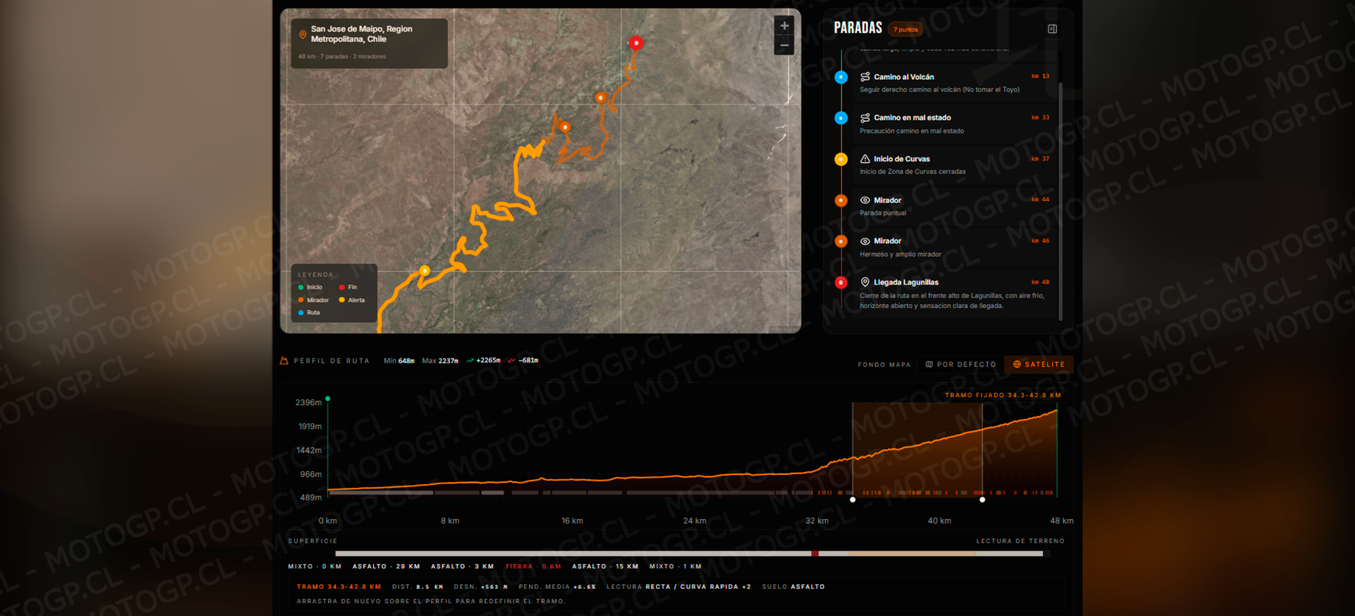 Vista de Mapa Interactivo - Motoryrutas